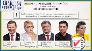 Выборы на Украине: подсчет голосов в прямом эфире. Ольга Скабеева и Евгений Попов // 60 минут