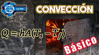 Convección | Transferencia de calor | Termodinámica | ¡Muy básico!