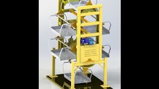 Automated Rotary Parking System