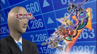 Early Yu-Gi-Oh! January 2020 Metagame Numbers