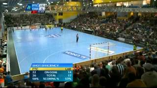 Ferencváros 28-24 Larvik HK