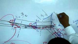 arq Alexis lopez UASD GEOMETRÍA DESCRIPTIVA TEMA 3 parte 4