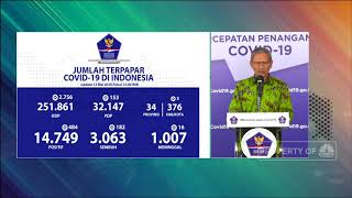 Corona RI 12 Mei: 14.749 Positif, 3.063 Sembuh dan 1.007 Meninggal