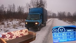 Пока в городе и про путевые листы мысли вслух .