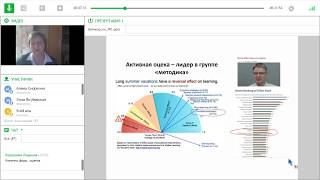 Как внедрить стратегии формирующего оценивания для эффективной реализации ФГОС
