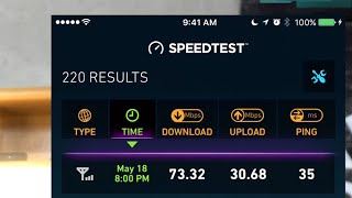 T-Mobile Review