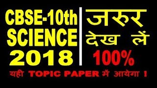 CBSE SCIENCE 10th 2018 MOST IMPORTANT QUESTIONS/TOPIC