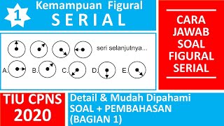 TIU CPNS - Kemampuan Figural Serial- Soal dan Pembahasan Tes TIU CPNS 2020 Figural Serial