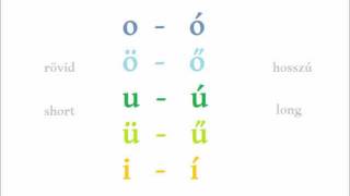 Lesson 1 - Hungarian vowels