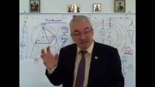 Институт РА.Самый БОЛЬШОЙ секрет ПРИТЯЖЕНИЯ ДЕНЕГ.Г.И.Нестеров