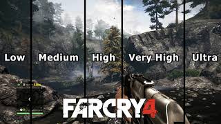 моё мнение о far cry 4