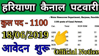 Haryana canal patwari 2019 vacancy out, hssc canal patwari 2019 full details, hssc canal patwari