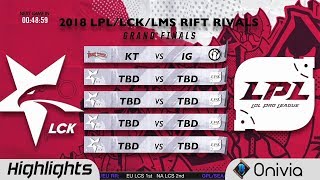Full Day Highlights Rift Rivals LCK LPL LMS 2018 Finals by Onivia