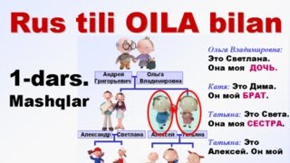 OILA. 1-mashq. СЕМЬЯ. Рус тилини урганамиз. uzrustili