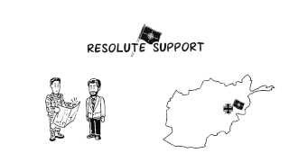 Die NATO-Mission Resolute Support - Bundeswehr