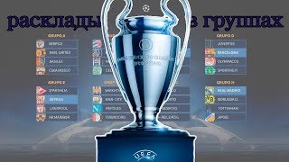 Футбол Лига Чемпионов 2017/2018. Расклады в группах перед 4 туром и расписание
