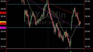 Premium Investor Hedge Fund Analysis