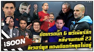 ตัดเกรดบิ๊ก 6 พรีเมียร์ลีก หลังจบเกมที่ 23 บิ๊ก 6 พลาดหมดยกเว้น ลิเวอร์พูล แดงเดือดก็หยุดไม่อยู่
