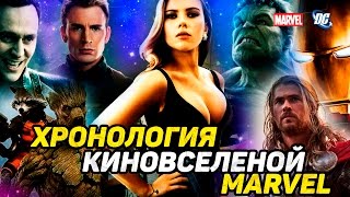 Хронология киновселенной Марвел