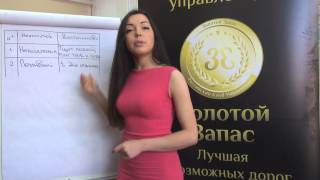Техника принятия своих недостатков "Минус на плюс". Тренер-практикум Нина Емельянова