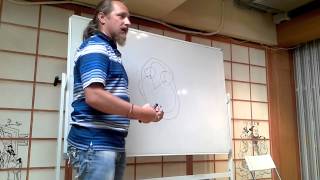 Дмитрий Троцкий. Лекция "Почему я еще не.." Часть 3