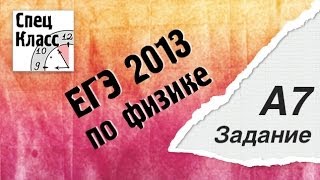 ЕГЭ 2013 по физике. Задание А7 - bezbotvy
