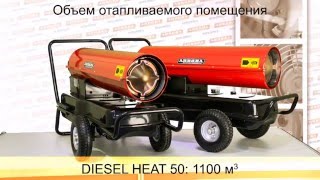 Обзор Дизельные тепловые пушки Aurora DIESEL HEAT 50 и DIESEL HEAT 60