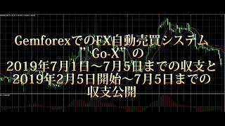 Gemforex(ゲムフォレックス）でのFX自動売買システムGo-Xの7月1日～7月5日までの収支