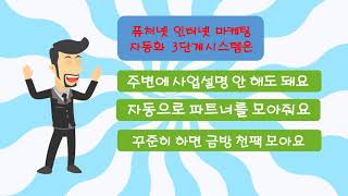 퓨처넷 퓨처애드프로 인터넷 마케팅 자동화 3단계 시스템입니다. 광고보기 파트너 사업설명 출금 부업 일백 애드프로 퓨처넷 회원가입  퓨처넷 애드프로 출금 퓨처넷기초이해 퓨처넷마케팅