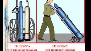 Учебный фильм по охране труда Проведение огневых работ
