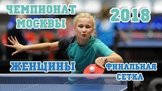 Чемпионат Москвы-2018. Женщины. Финальная сетка