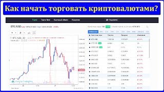 Инструкция: как начать торговать криптовалютами. Полная инструкция. Не реклама! (перезалив видео