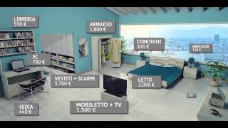 Assicurazione casa per famiglie
