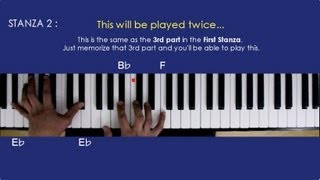 A THOUSAND YEARS New Version Piano Tutorial - Christina Perri ft. Steve Kazee
