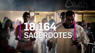 Memoria de actividades 2016. Actividad pastoral