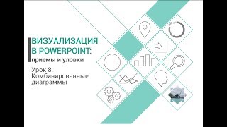 Уроки PowerPoint.  Комбинированные диаграммы