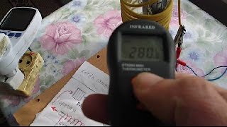 Ноу Хау  Нагрев воды  Котёл отопления Антарес