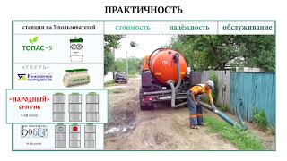 Септик из бетонных колец "Бобёр" - самый практичный септик
