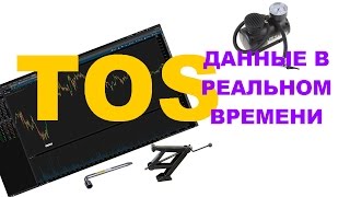 Как "исправить" TOS. Котировки в реальном времени
