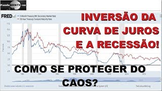 RECESSÃO E A INVERSÃO DA CURVA DE JUROS!!!