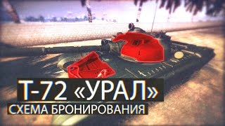 Armored Warfare: Т-72 Урал Зоны пробития (Куда пробивать Т-72 Урал)