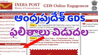 Andhrapradesh GDS Results Released Officially | AP Postal GDS Recruitment Results