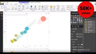 Power BI Custom Visuals - Impact Bubble Chart