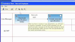 TIBCO Nimbus Control & Swimlanes. Business Process Analysis (BPA)