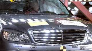 Euro NCAP | Mercedes Benz C Class | 2007 | Crash test