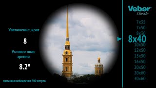 Обзор серии биноклей Veber Classic 8x40
