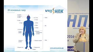 Практические техники с КФС лекция Лузгинова 26 09 19 г. Часть 1.