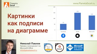 Картинки как подписи на диаграмме