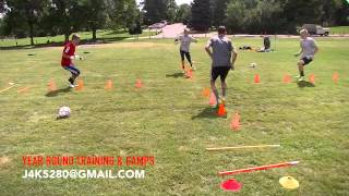 Goalkeeper drills: Footwork & Coordination