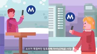 MIB코인(MIB) 소개
